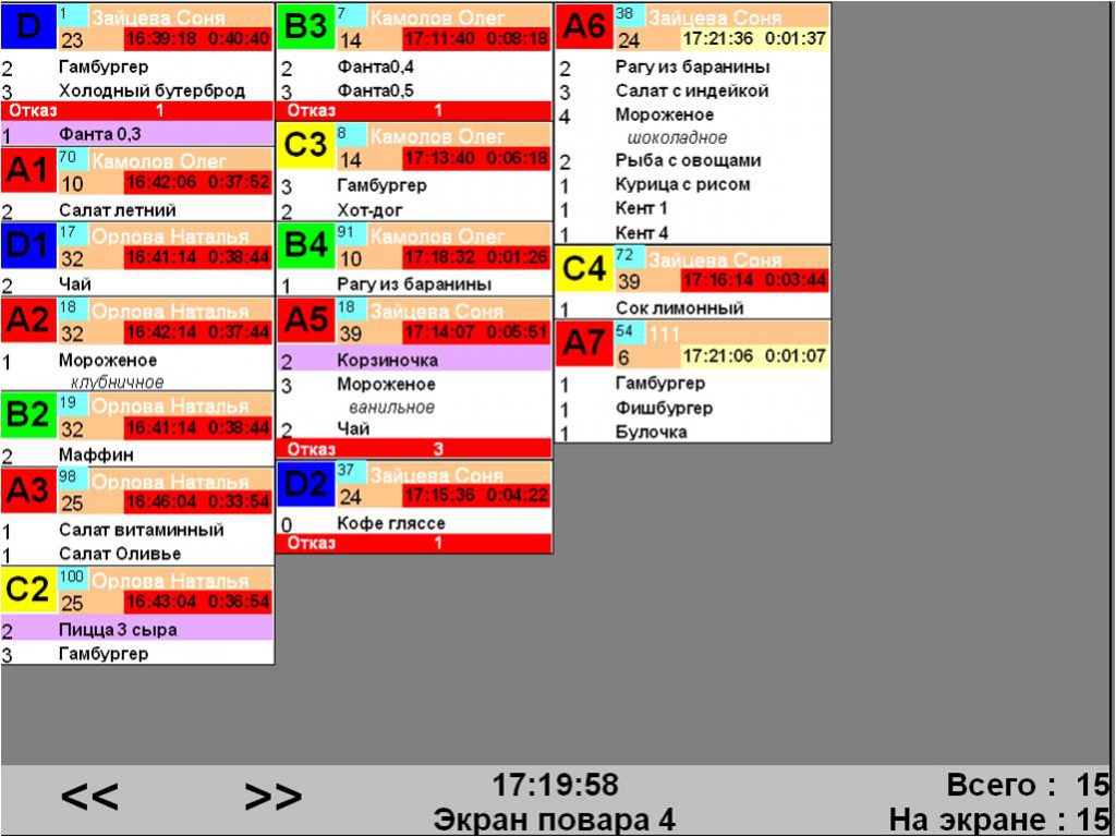 Система KDS и VDU на кухне ресторана