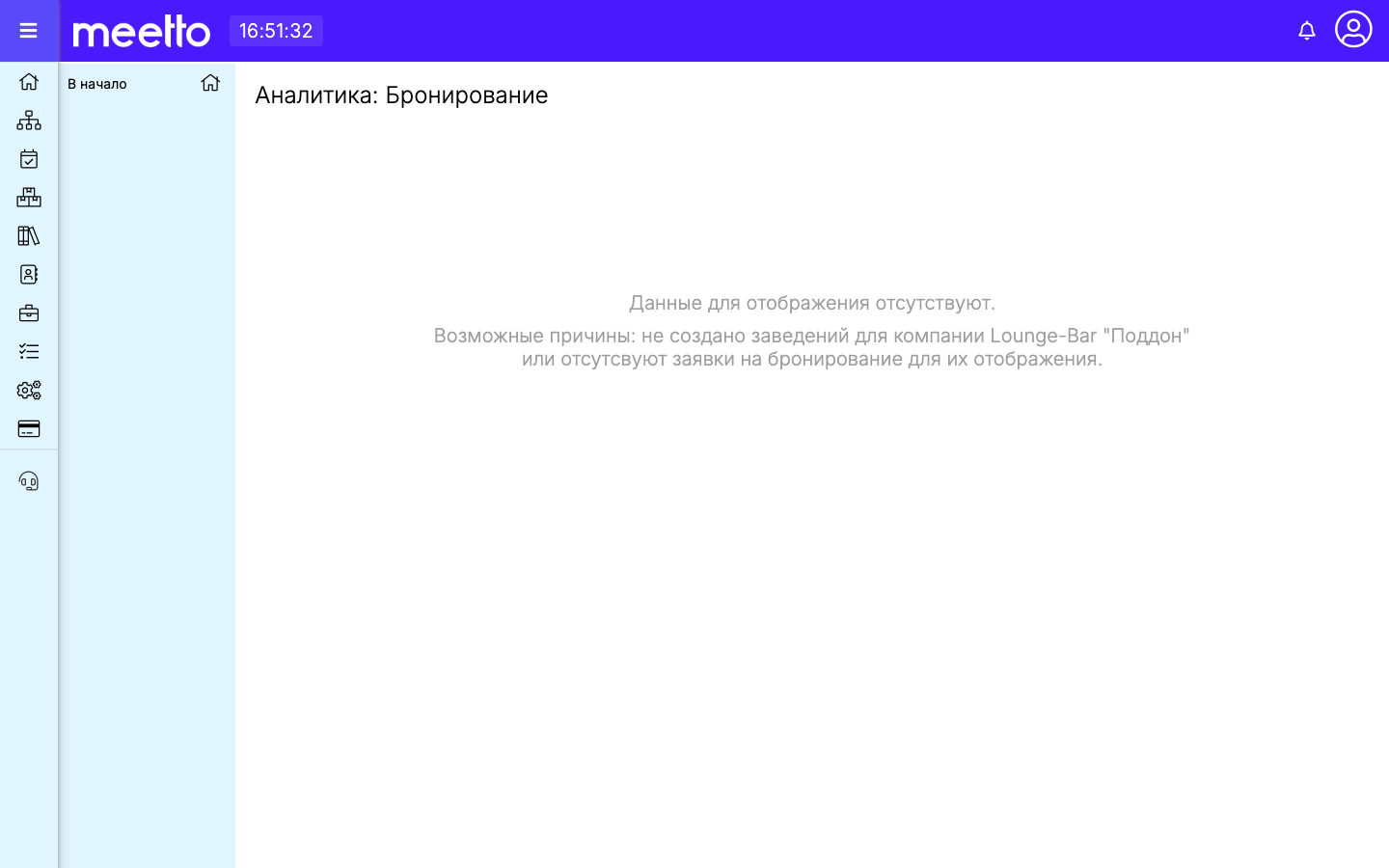 Основной экран аналитики бронирования