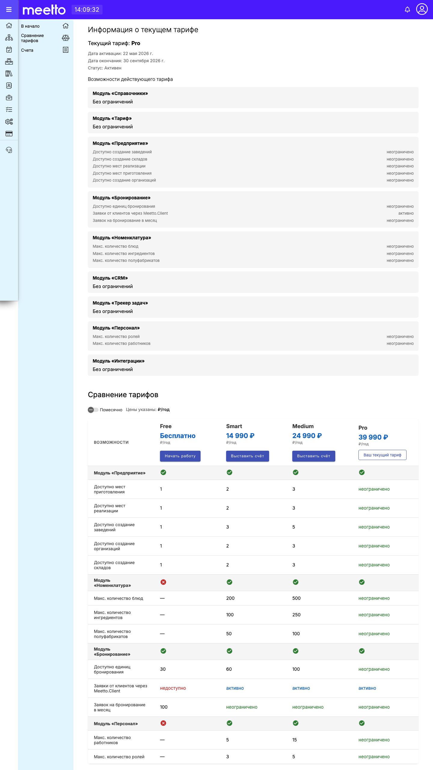 Основное окно информации о тарифе
